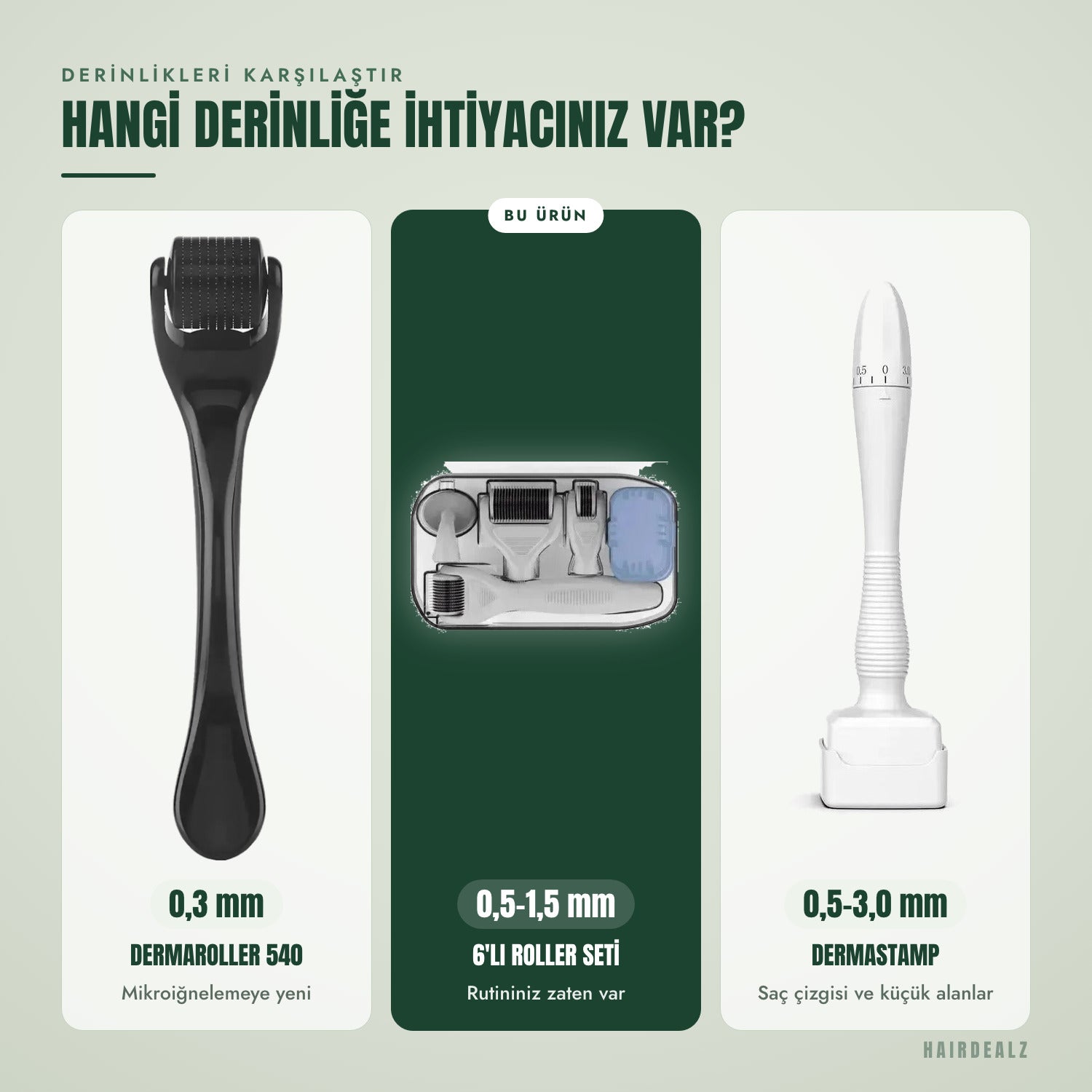 Ürün gamını karşılaştır — Hangi derinliğe ihtiyacınız var?