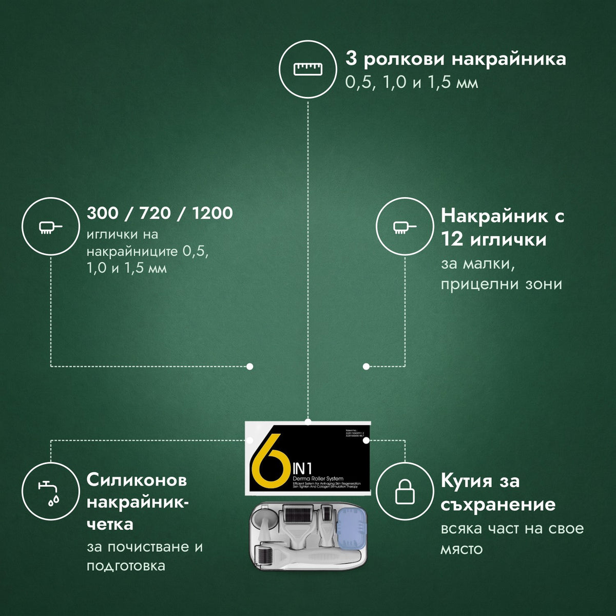 Комплект дермаролер 6 в 1, 0,5–1,5 мм: 3 ролкови накрайника, 300 / 720 / 1200, Накрайник с 12 иглички, Силиконов накрайник-четка, Кутия за съхранение