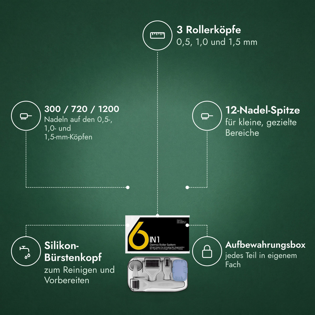 Dermaroller-Kit 6-in-1, 0,5–1,5 mm: 3 Rollerköpfe, 300 / 720 / 1200, 12-Nadel-Spitze, Silikon-Bürstenkopf, Aufbewahrungsbox
