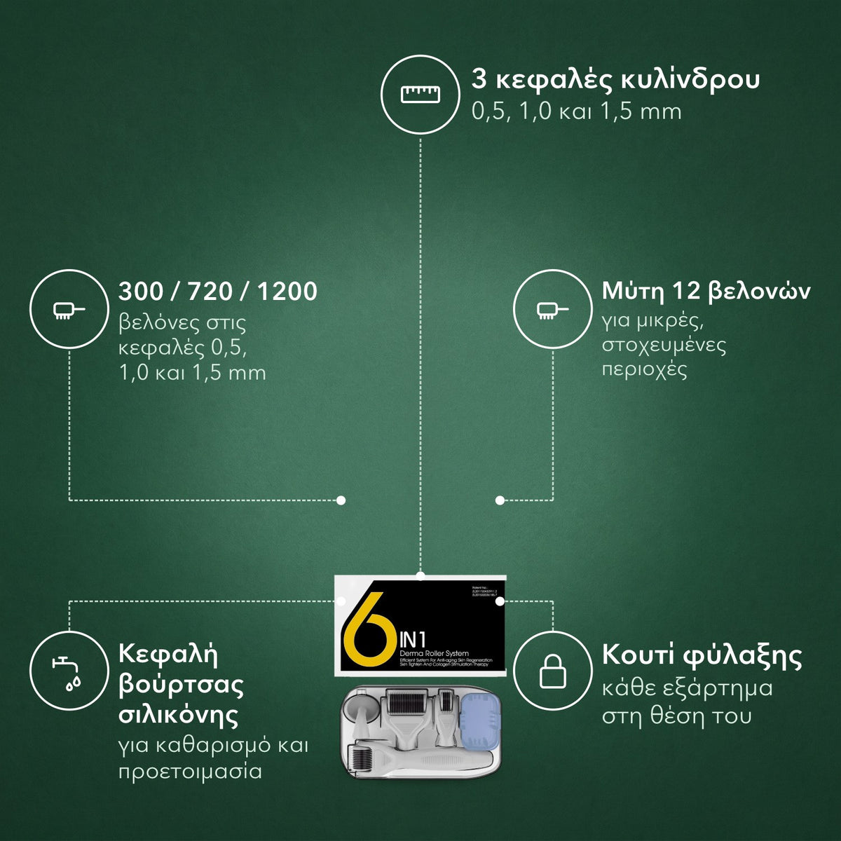 Σετ Dermaroller 6 σε 1, 0,5–1,5 mm: 3 κεφαλές κυλίνδρου, 300 / 720 / 1200, Μύτη 12 βελονών, Κεφαλή βούρτσας σιλικόνης, Κουτί φύλαξης