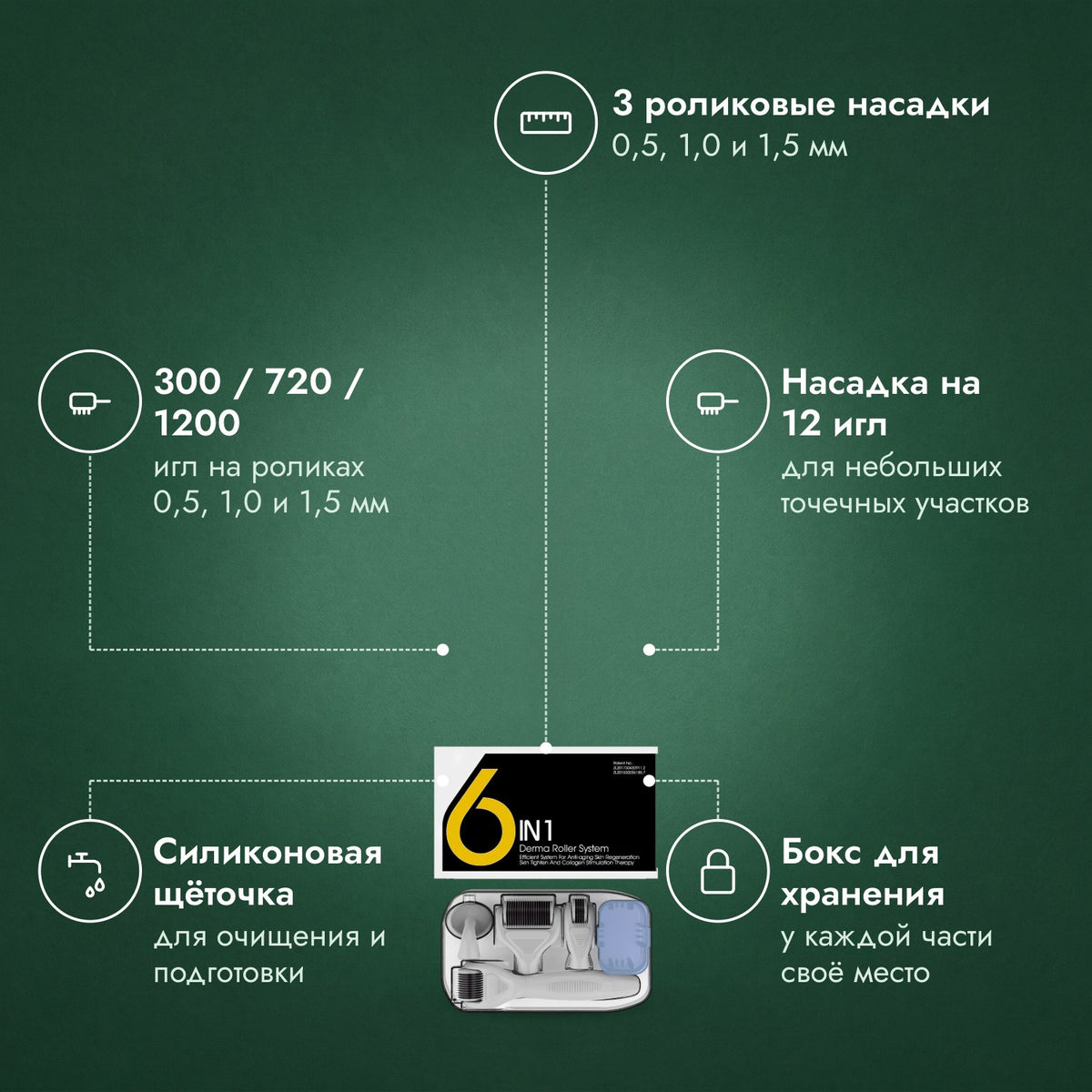 Набор дермароллеров 6 в 1, 0,5–1,5 мм: 3 роликовые насадки, 300 / 720 / 1200, Насадка на 12 игл, Силиконовая щёточка, Бокс для хранения