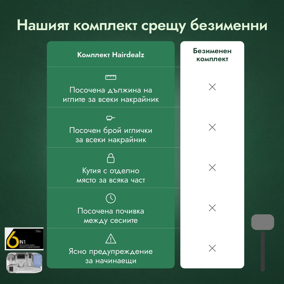 Нашият комплект срещу безименни