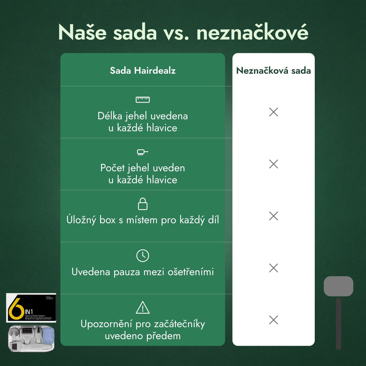Naše sada vs. neznačkové