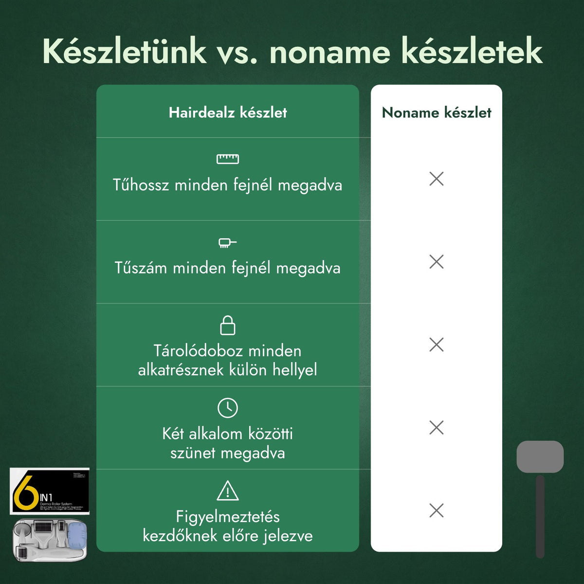 Készletünk vs. noname készletek