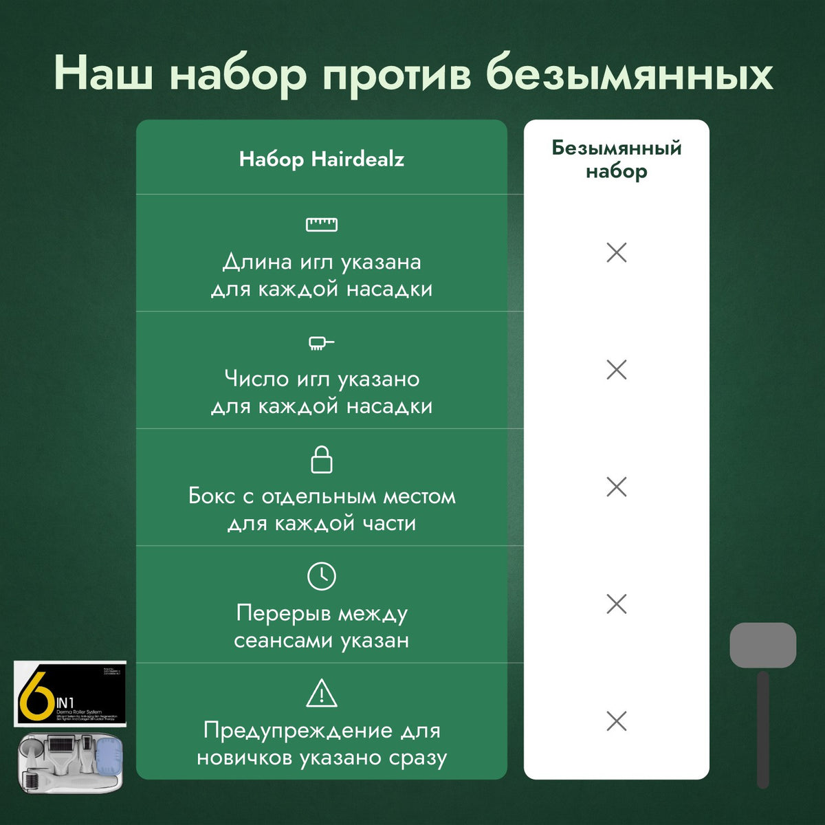 Наш набор против безымянных