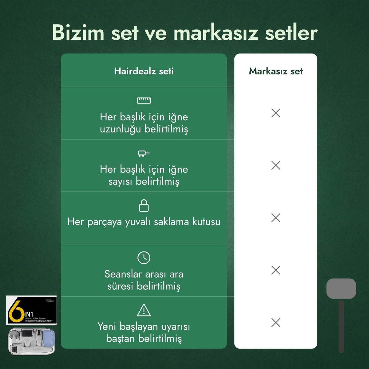Bizim set ve markasız setler