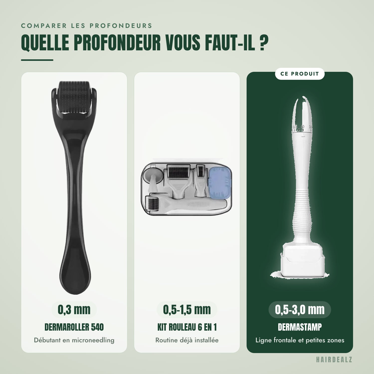 Comparer les profondeurs — Quelle profondeur vous faut-il ?