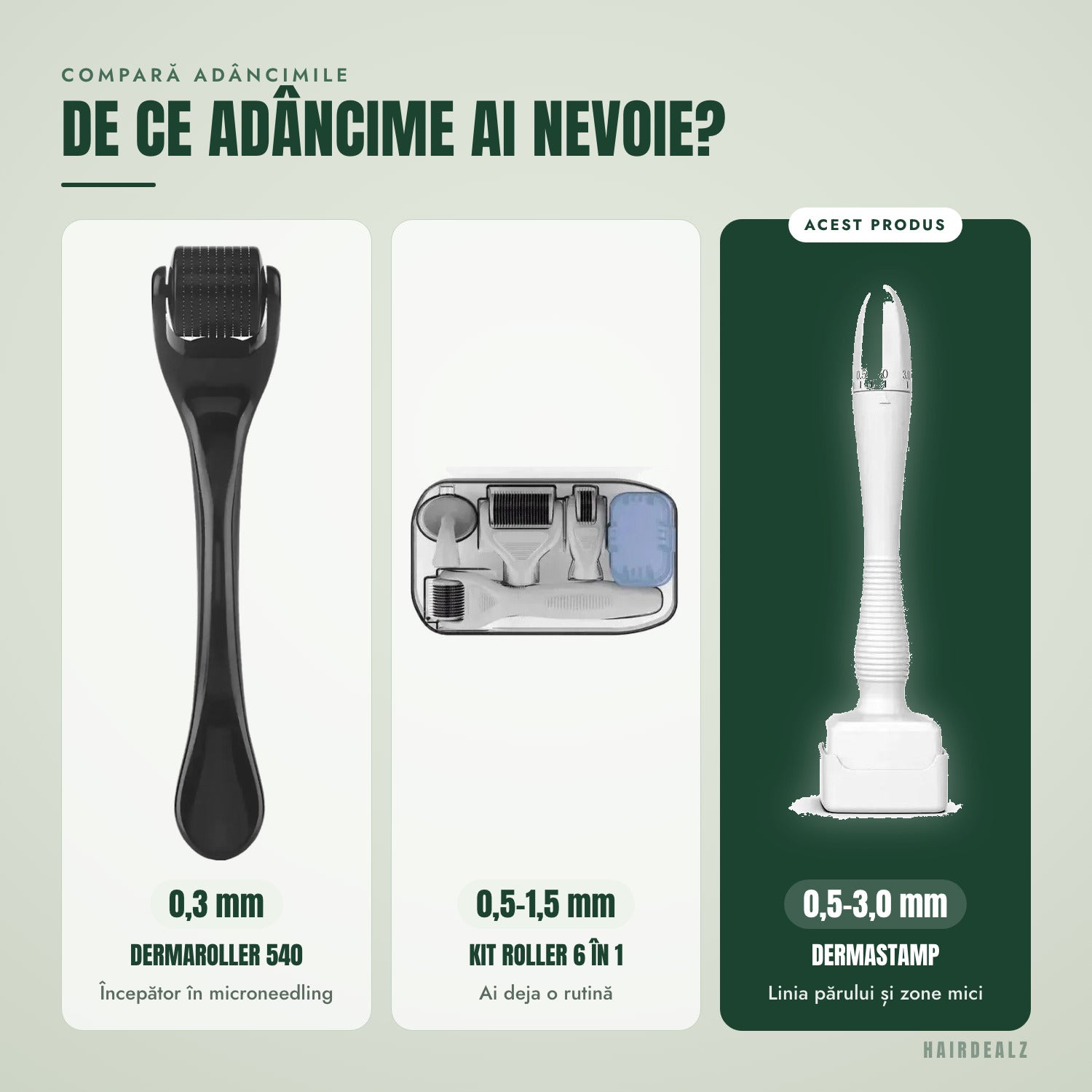 Compară gama — De ce adâncime ai nevoie?