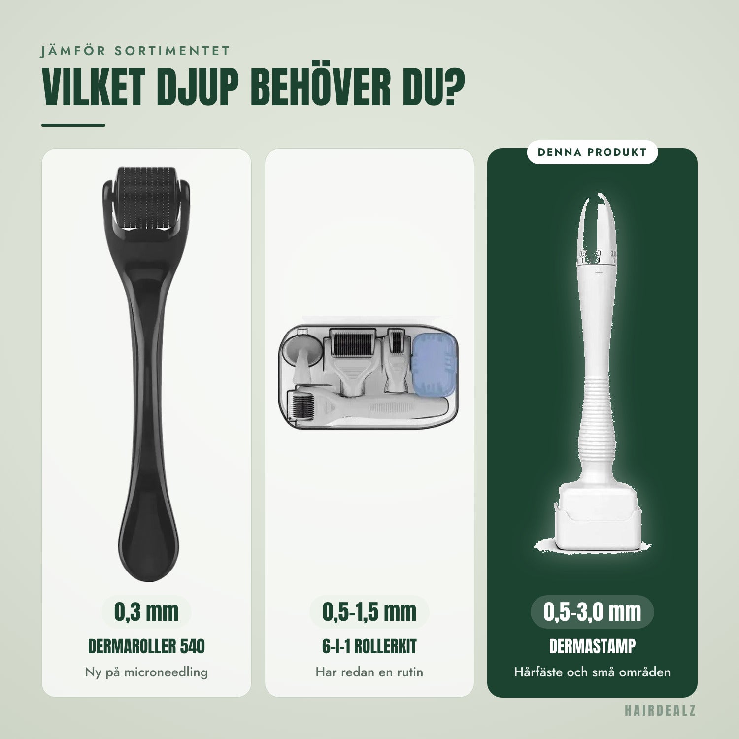 Jämför sortimentet — Vilket djup behöver du?