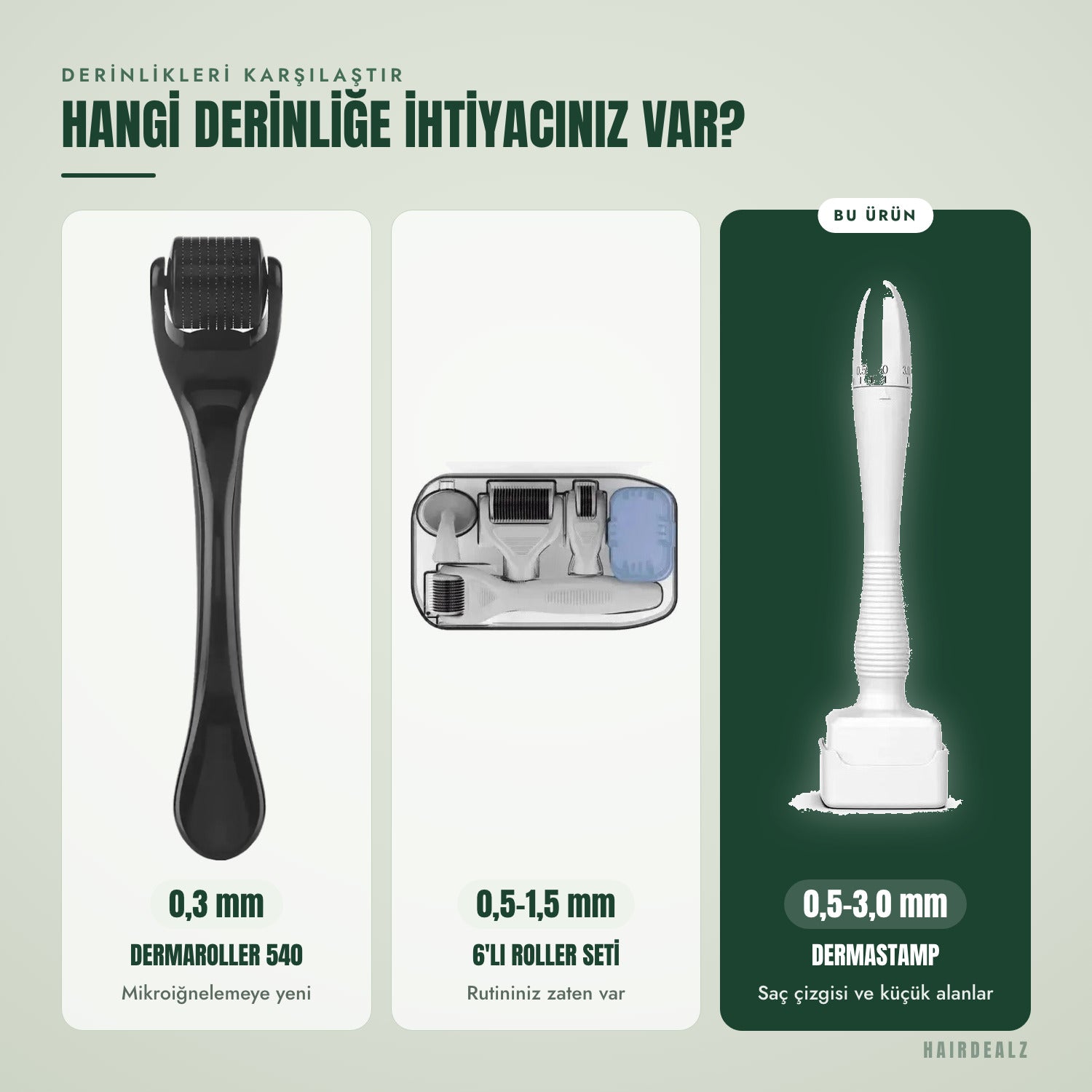 Ürün gamını karşılaştır — Hangi derinliğe ihtiyacınız var?