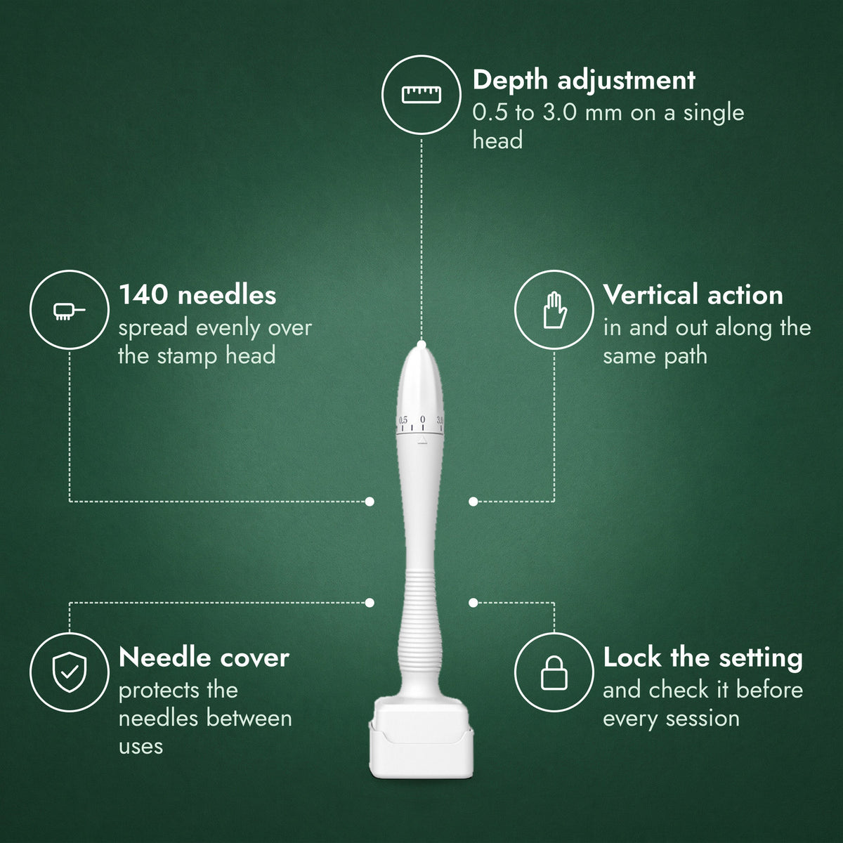 Adjustable Dermastamp, 0.5–3.0 mm: Depth adjustment, 140 needles, Vertical action, Needle cover, Lock the setting