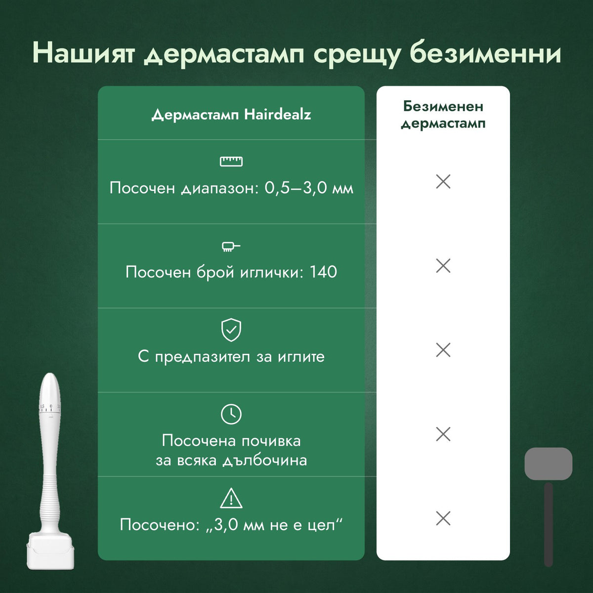 Нашият дермастамп срещу безименни