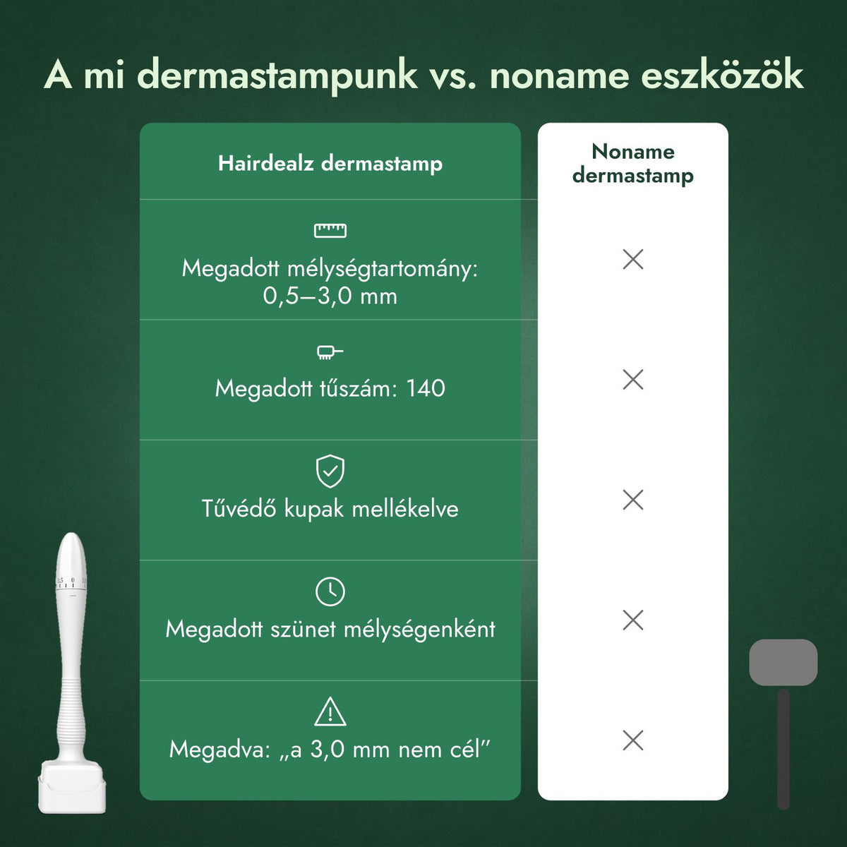 A mi dermastampunk vs. noname eszközök