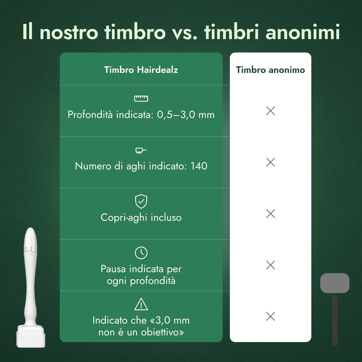 Il nostro timbro vs. timbri anonimi