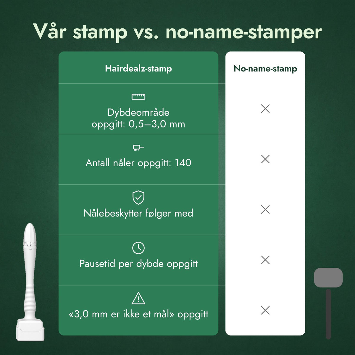 Vår stamp vs. no-name-stamper