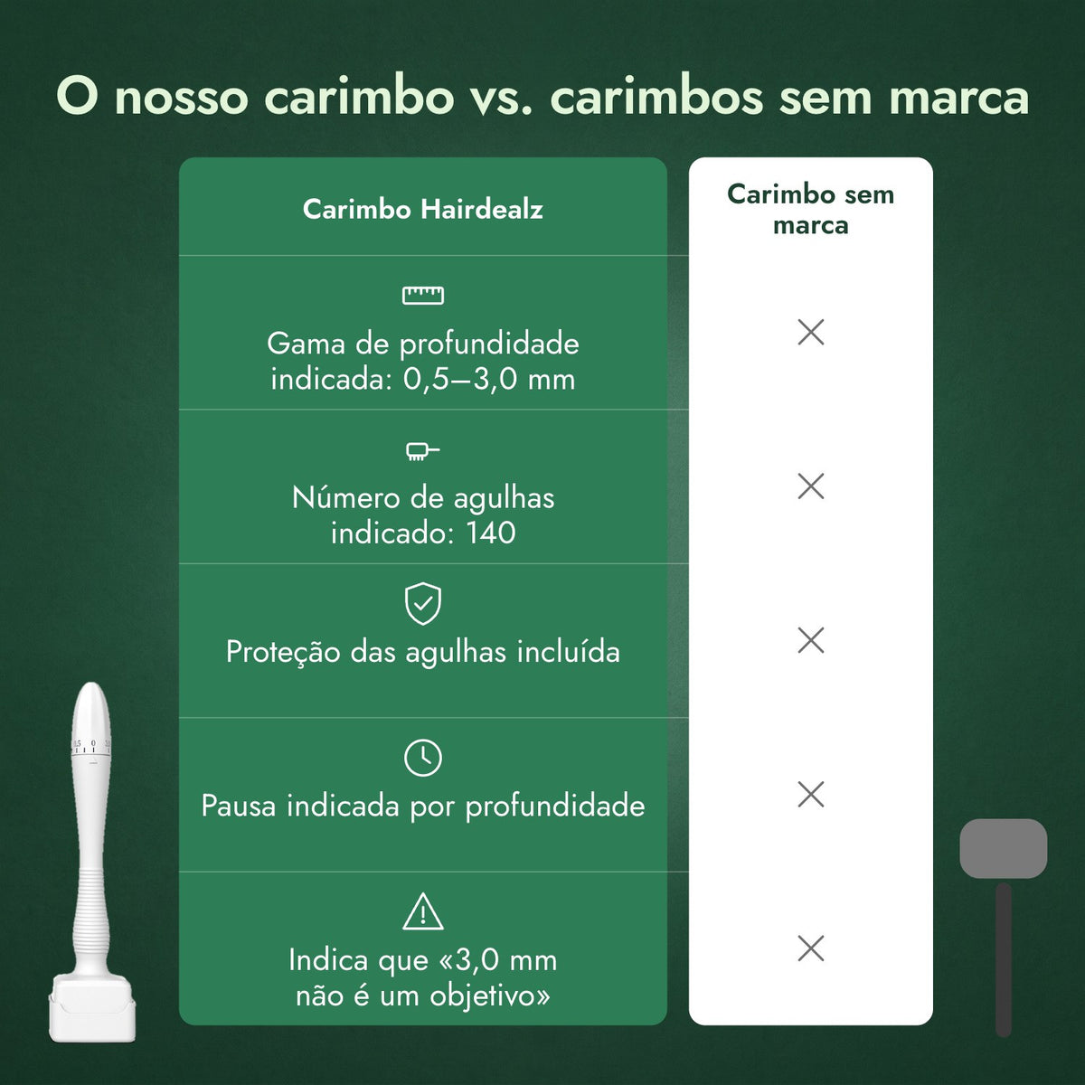 O nosso carimbo vs. carimbos sem marca
