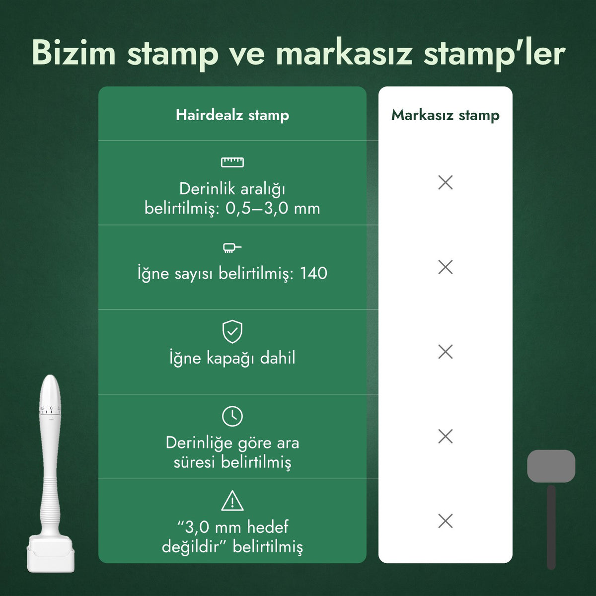 Bizim stamp ve markasız stamp'ler