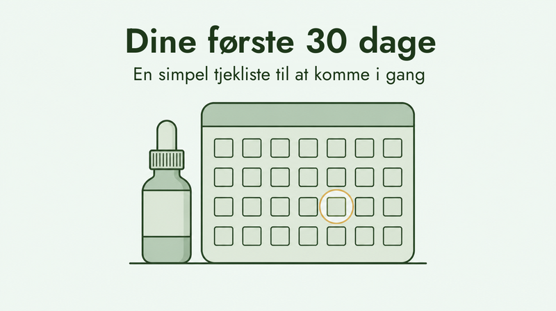 Dine første 30 dage med minoxidil