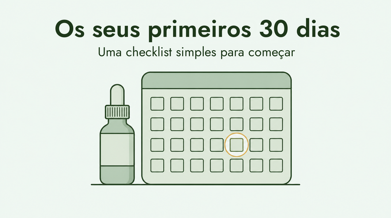 Os seus primeiros 30 dias com minoxidil
