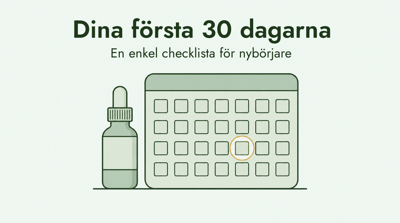 Dina första 30 dagar med minoxidil