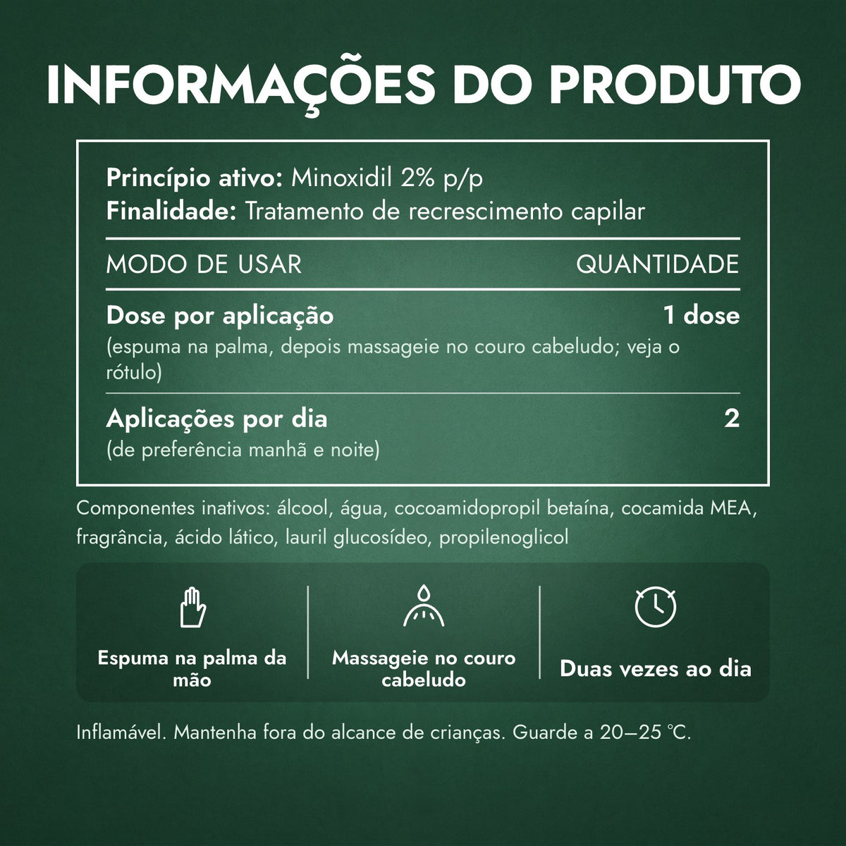 Informações do produto: Foligain Minoxidil 2% Espuma para Mulheres