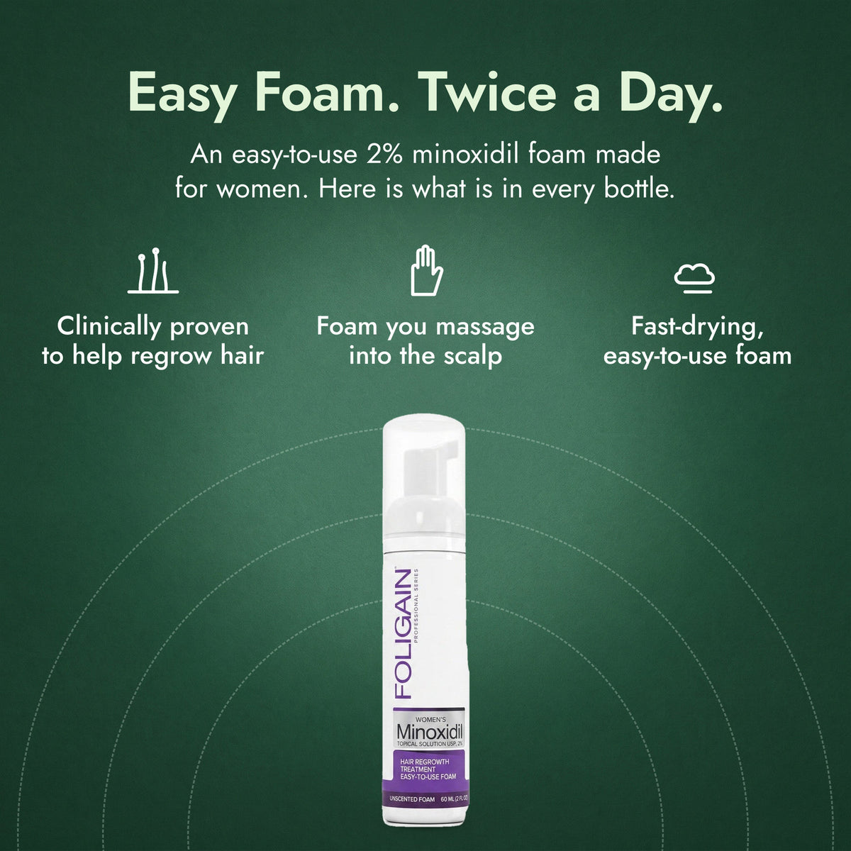 Foligain Minoxidil 2% Foam for Women: Easy Foam. Twice a Day. Clinically proven to help regrow hair, Foam you massage into the scalp, Fast-drying, easy-to-use foam