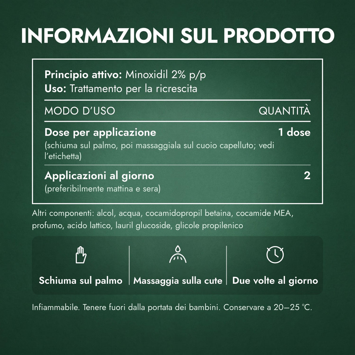 Informazioni sul prodotto: Foligain Minoxidil 2% Schiuma Donna