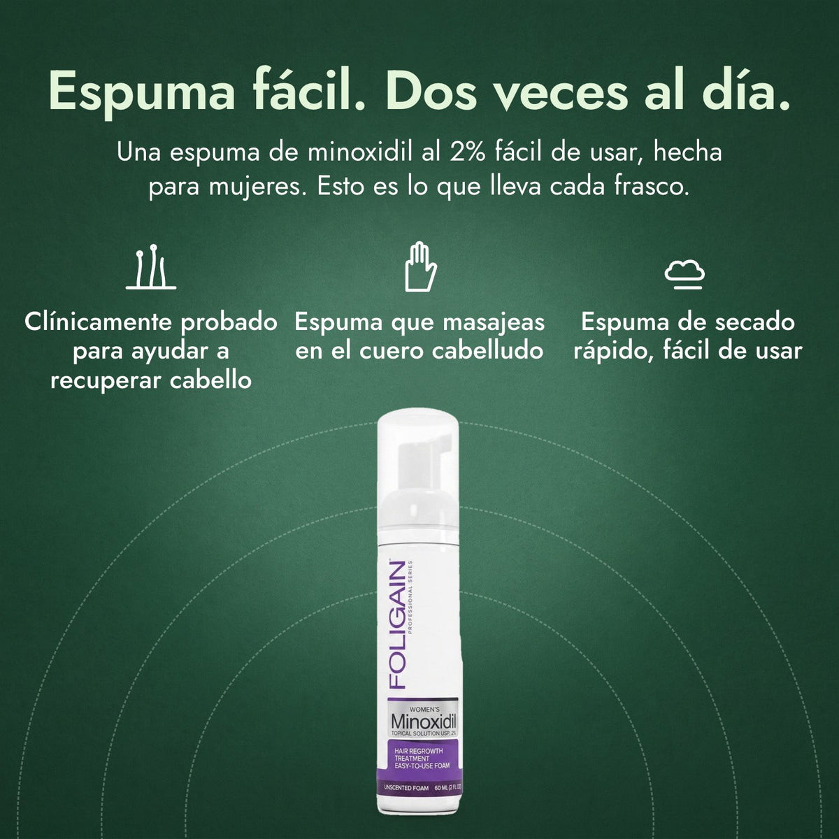 Foligain Minoxidil 2% Espuma para Mujeres: Espuma fácil. Dos veces al día. Clínicamente probado para ayudar a recuperar cabello, Espuma que masajeas en el cuero cabelludo, Espuma de secado rápido, fácil de usar