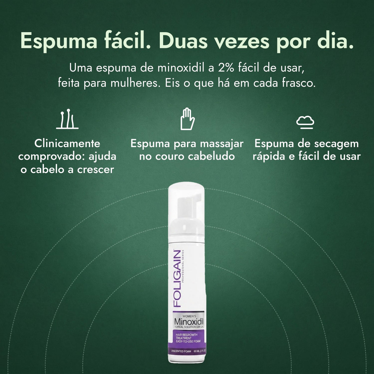 Foligain Minoxidil 2% Espuma para Mulher: Espuma fácil. Duas vezes por dia. Clinicamente comprovado: ajuda o cabelo a crescer, Espuma para massajar no couro cabeludo, Espuma de secagem rápida e fácil de usar