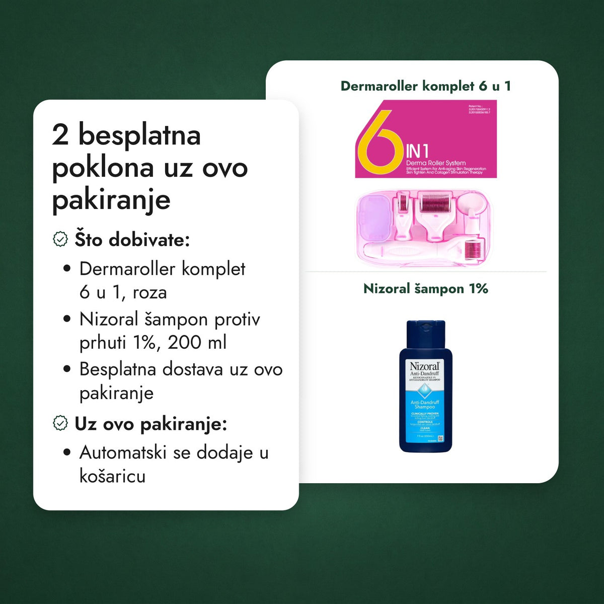 2 besplatna poklona uz ovo pakiranje: Dermaroller komplet 6 u 1, Nizoral šampon 1%
