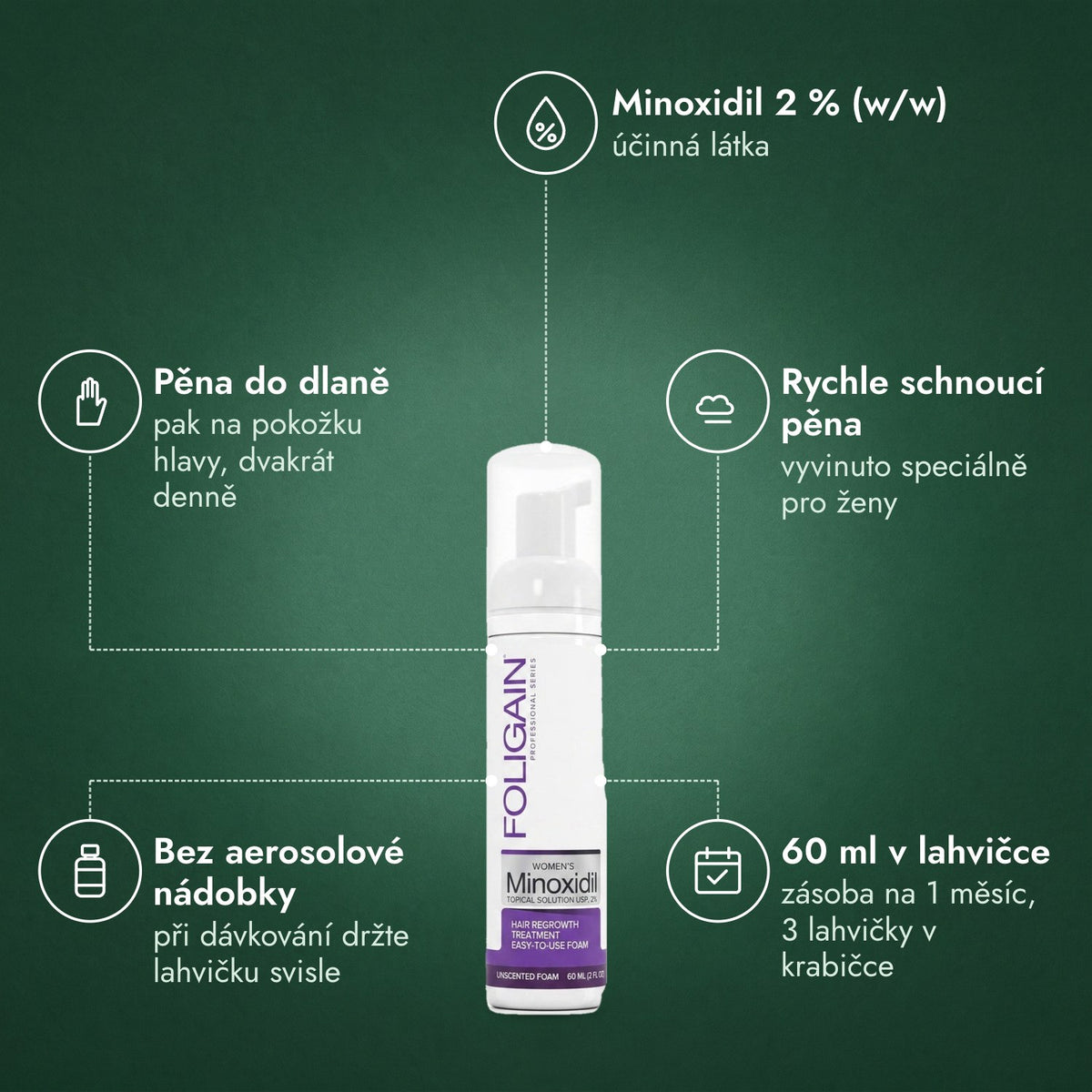 Foligain Minoxidil 2 % pěna pro ženy: Minoxidil 2 % (w/w), Pěna do dlaně, Rychle schnoucí pěna, Bez aerosolové nádobky, 60 ml v lahvičce