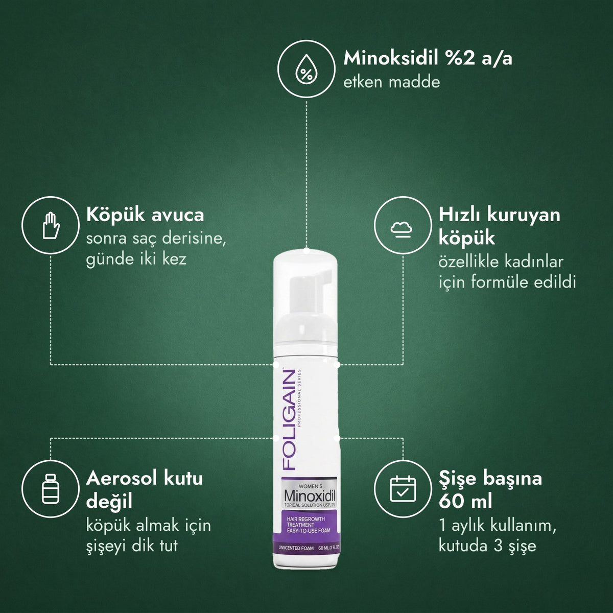 Kadınlar için Foligain %2 Minoksidil Köpük: Minoksidil %2 a/a, Köpük avuca, Hızlı kuruyan köpük, Aerosol kutu değil, Şişe başına 60 ml