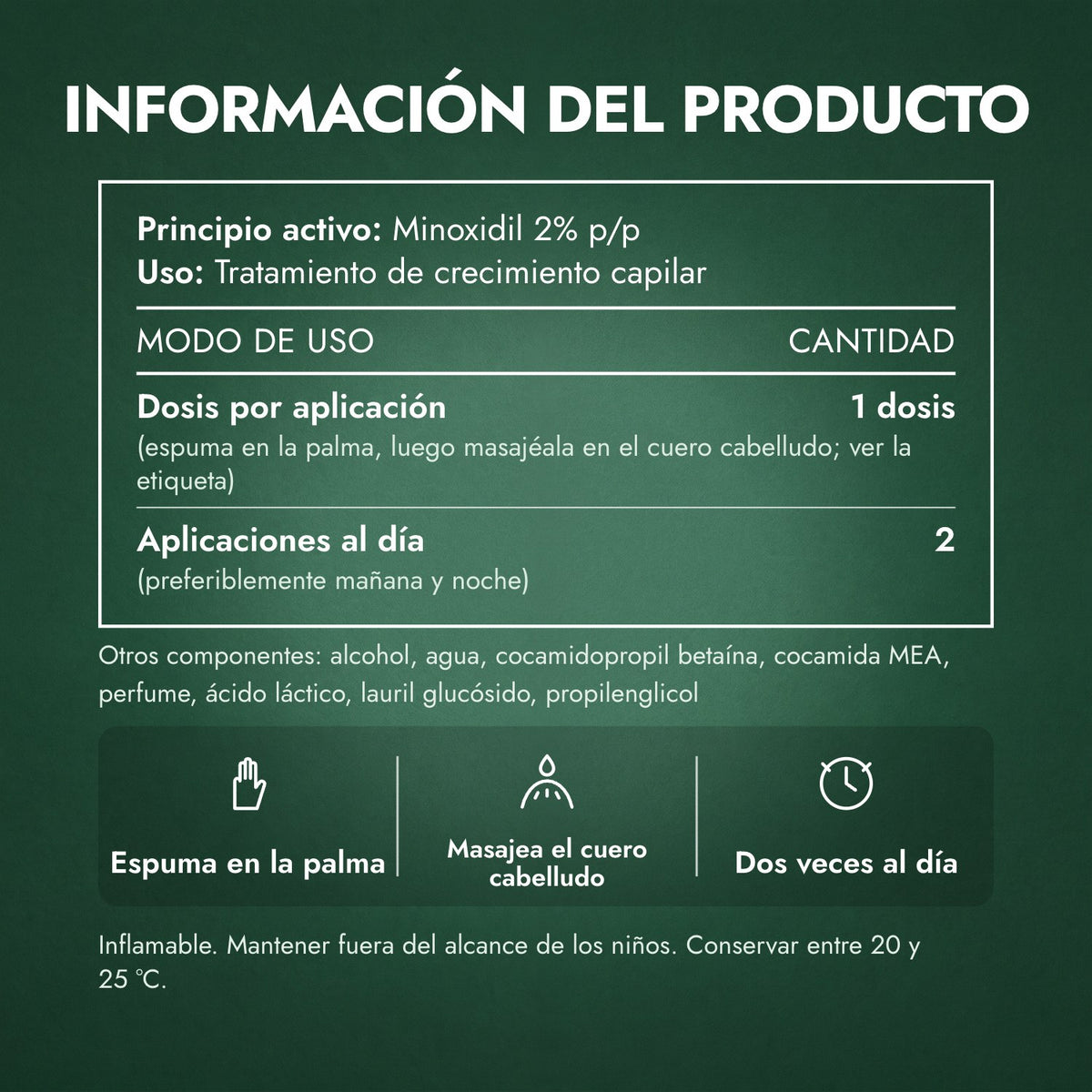 Información del producto: Foligain Minoxidil 2% Espuma para Mujeres