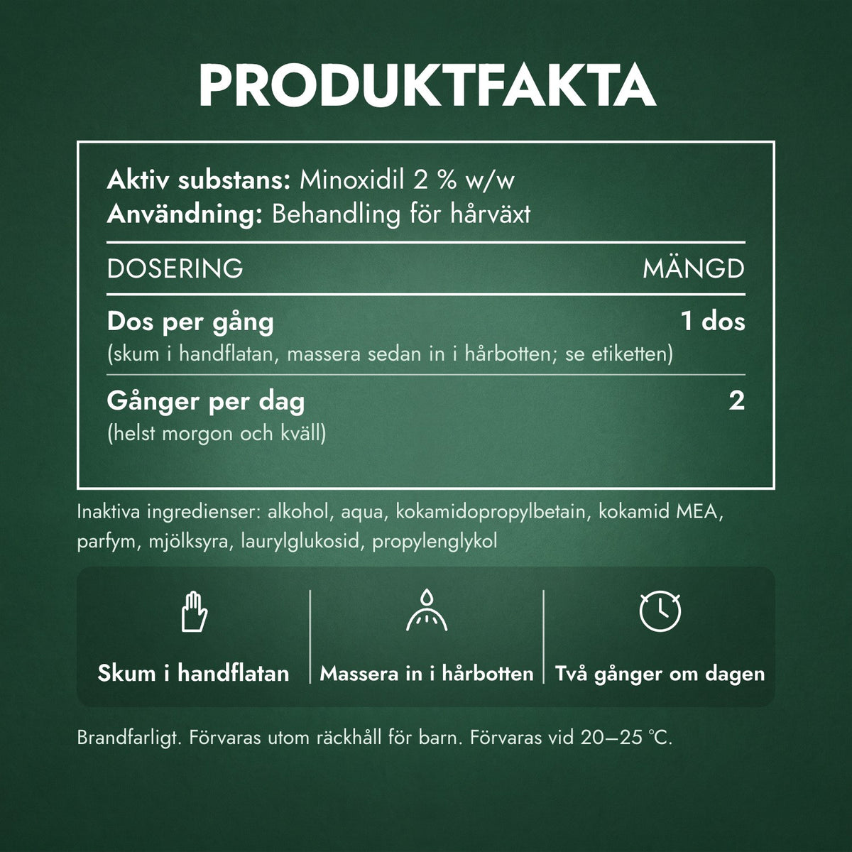 Produktfakta: Foligain Minoxidil 2 % skum för kvinnor