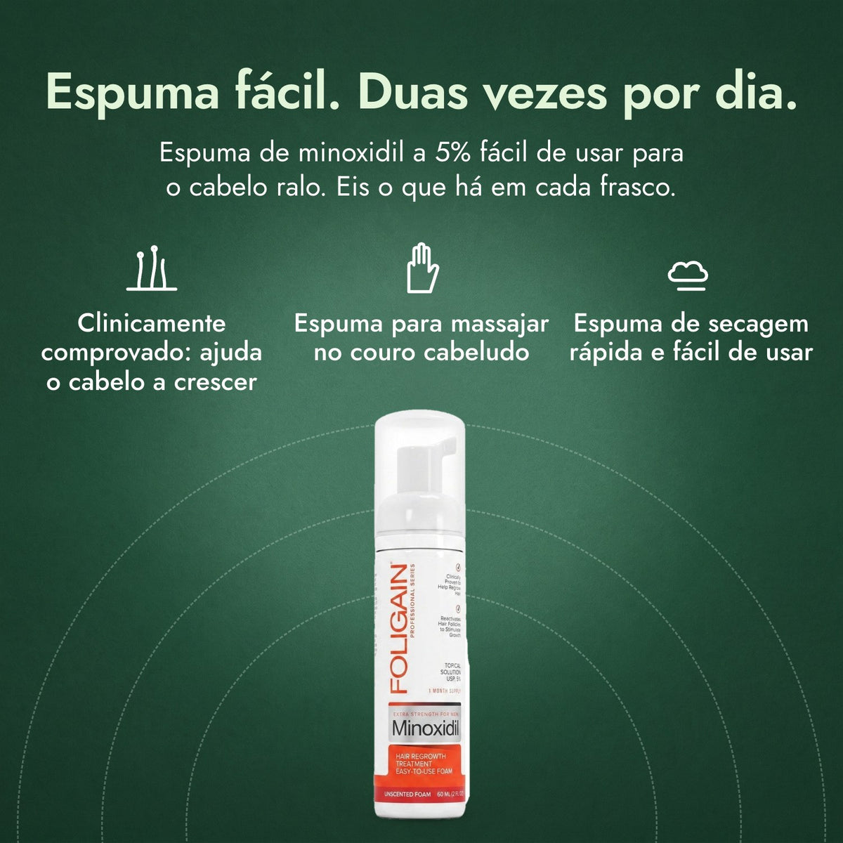 Foligain Minoxidil 5% Espuma para Homem: Espuma fácil. Duas vezes por dia. Clinicamente comprovado: ajuda o cabelo a crescer, Espuma para massajar no couro cabeludo, Espuma de secagem rápida e fácil de usar