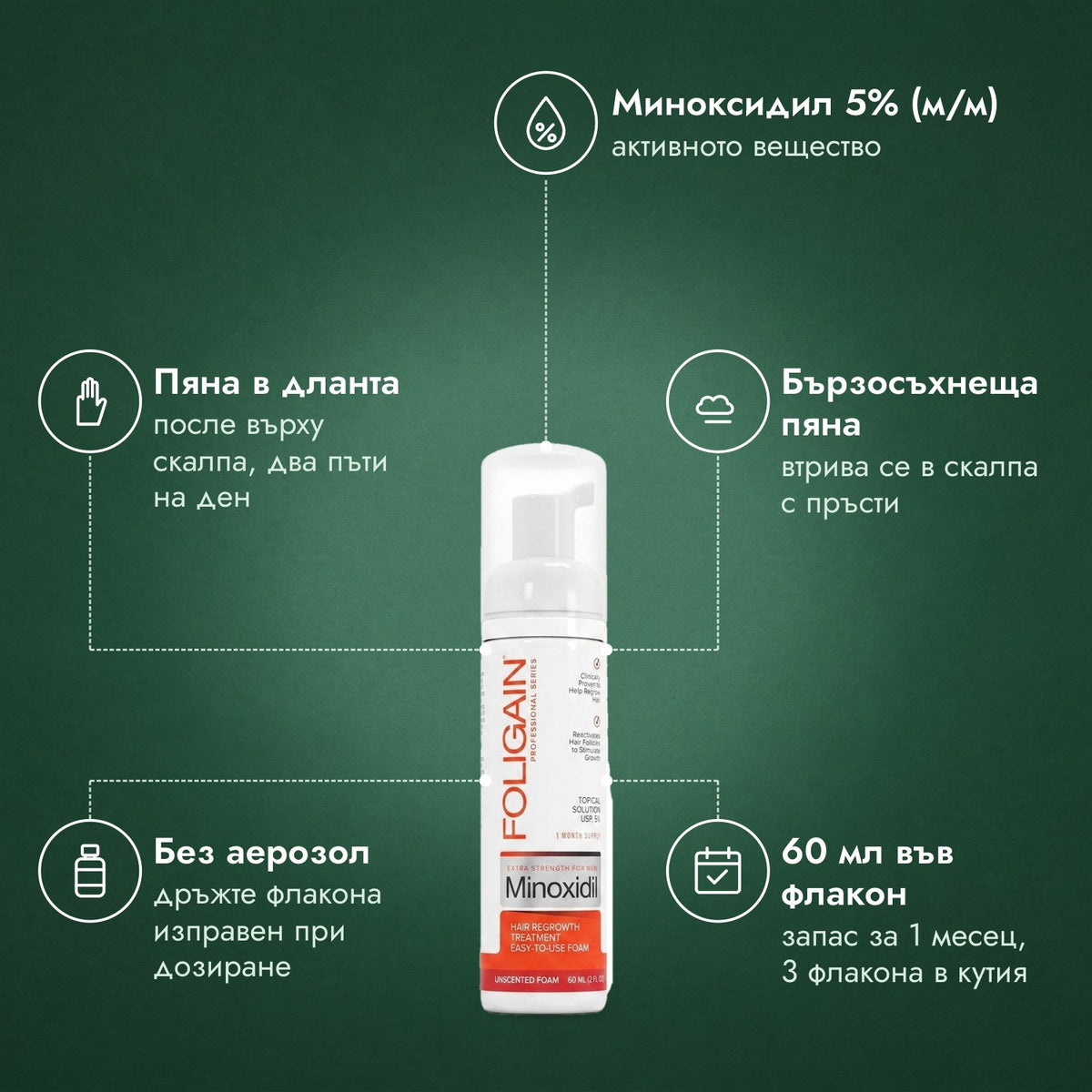 Foligain пяна с миноксидил 5% за мъже: Миноксидил 5% (м/м), Пяна в дланта, Бързосъхнеща пяна, Без аерозол, 60 мл във флакон