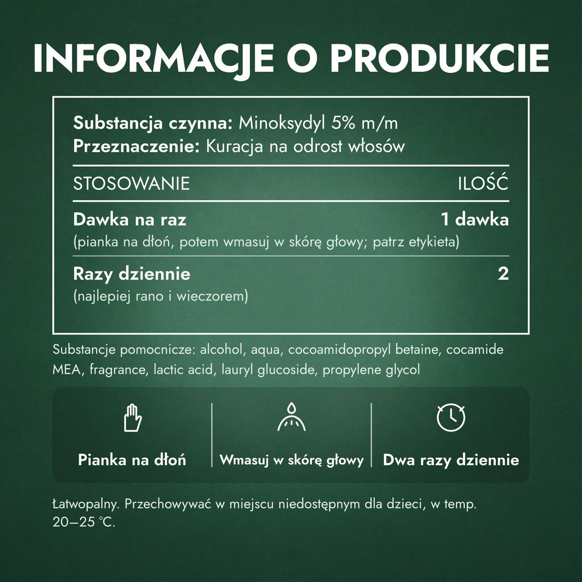 Informacje o produkcie: Foligain pianka z minoksydylem 5% dla mężczyzn