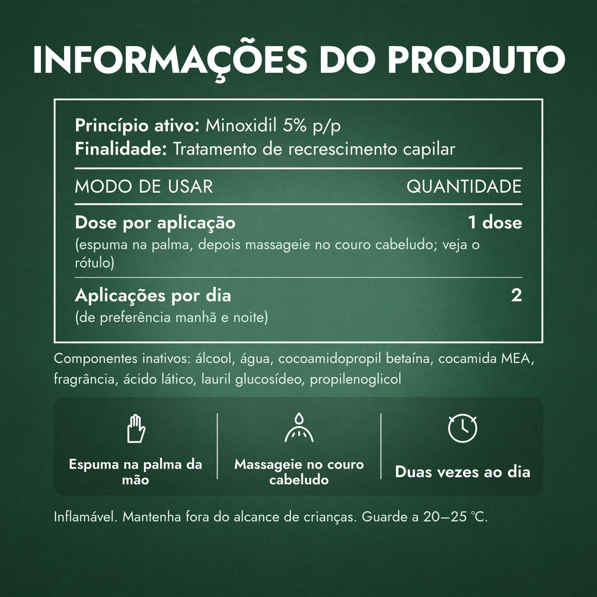 Informações do produto: Foligain Minoxidil 5% Espuma para Homens