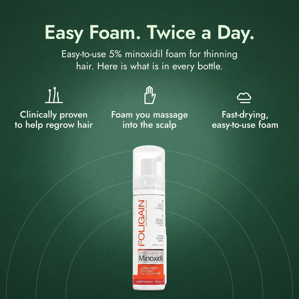 Foligain Minoxidil 5% Foam for Men: Easy Foam. Twice a Day. Clinically proven to help regrow hair, Foam you massage into the scalp, Fast-drying, easy-to-use foam
