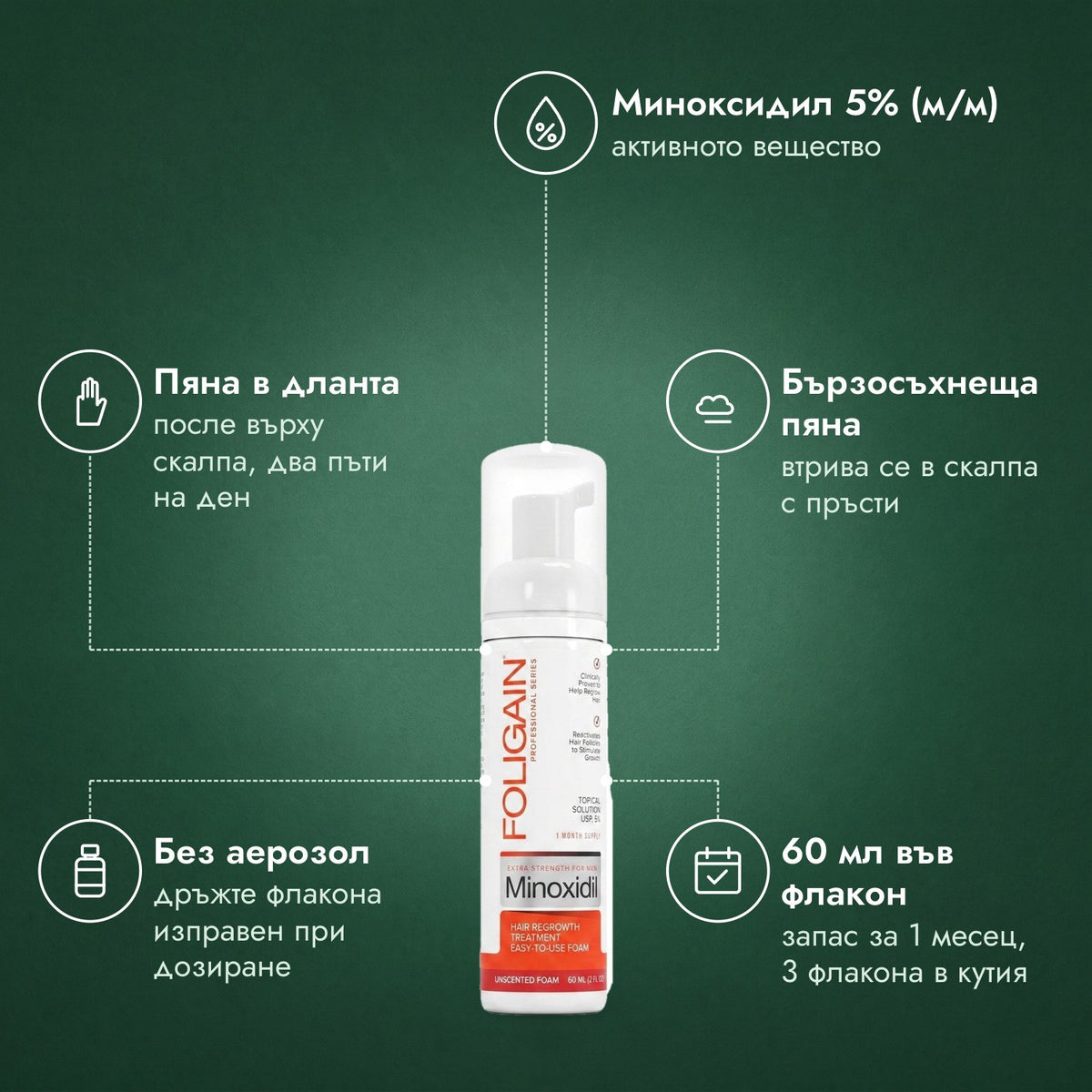 Foligain пяна с миноксидил 5% за мъже: Миноксидил 5% (м/м), Пяна в дланта, Бързосъхнеща пяна, Без аерозол, 60 мл във флакон