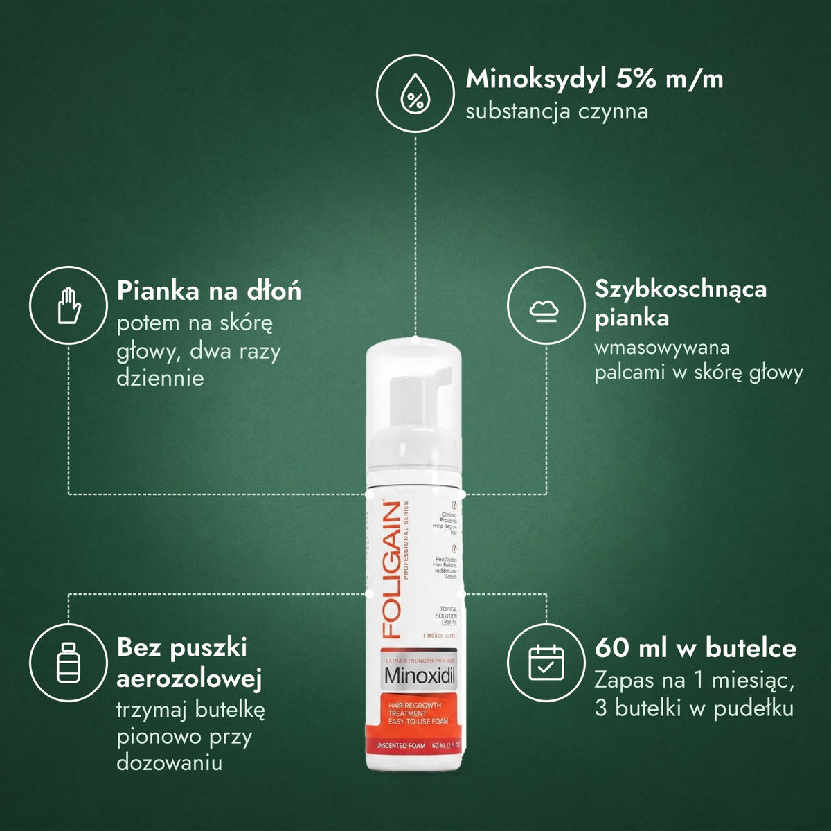 Foligain pianka z minoksydylem 5% dla mężczyzn: Minoksydyl 5% m/m, Pianka na dłoń, Szybkoschnąca pianka, Bez puszki aerozolowej, 60 ml w butelce