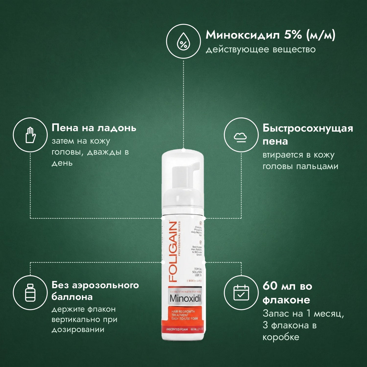 Foligain, пена миноксидил 5% для мужчин: Миноксидил 5% (м/м), Пена на ладонь, Быстросохнущая пена, Без аэрозольного баллона, 60 мл во флаконе