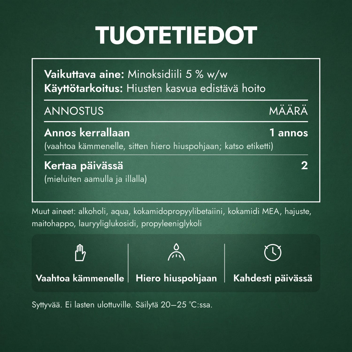 Tuotetiedot: Foligain minoksidiili 5 % vaahto miehille