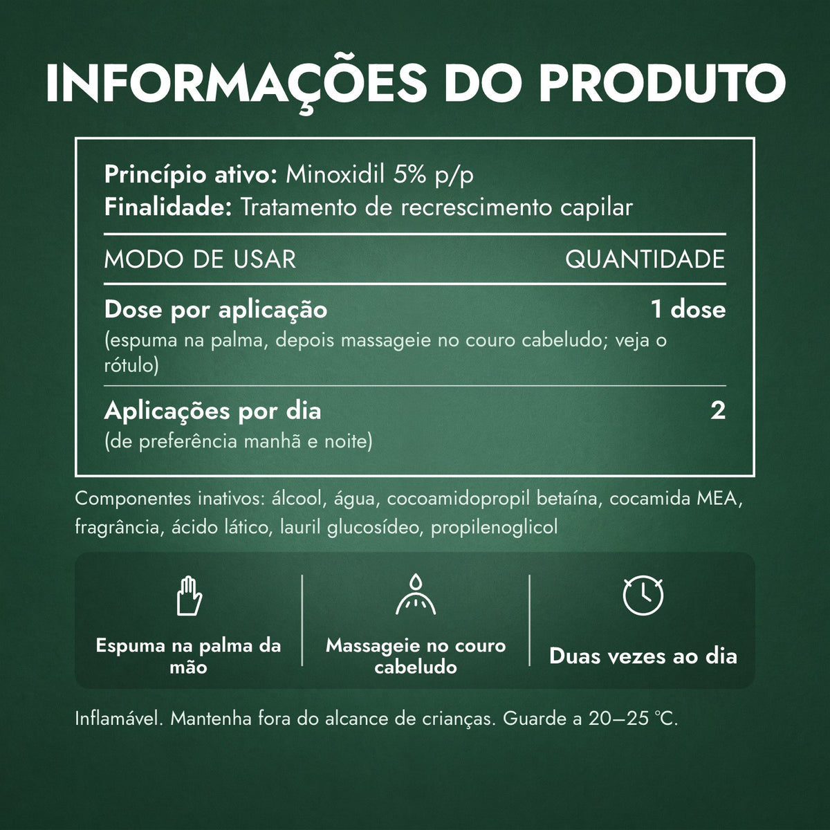 Informações do produto: Foligain Minoxidil 5% Espuma para Homens