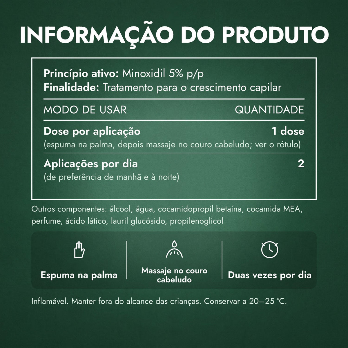 Informação do produto: Foligain Minoxidil 5% Espuma para Homem