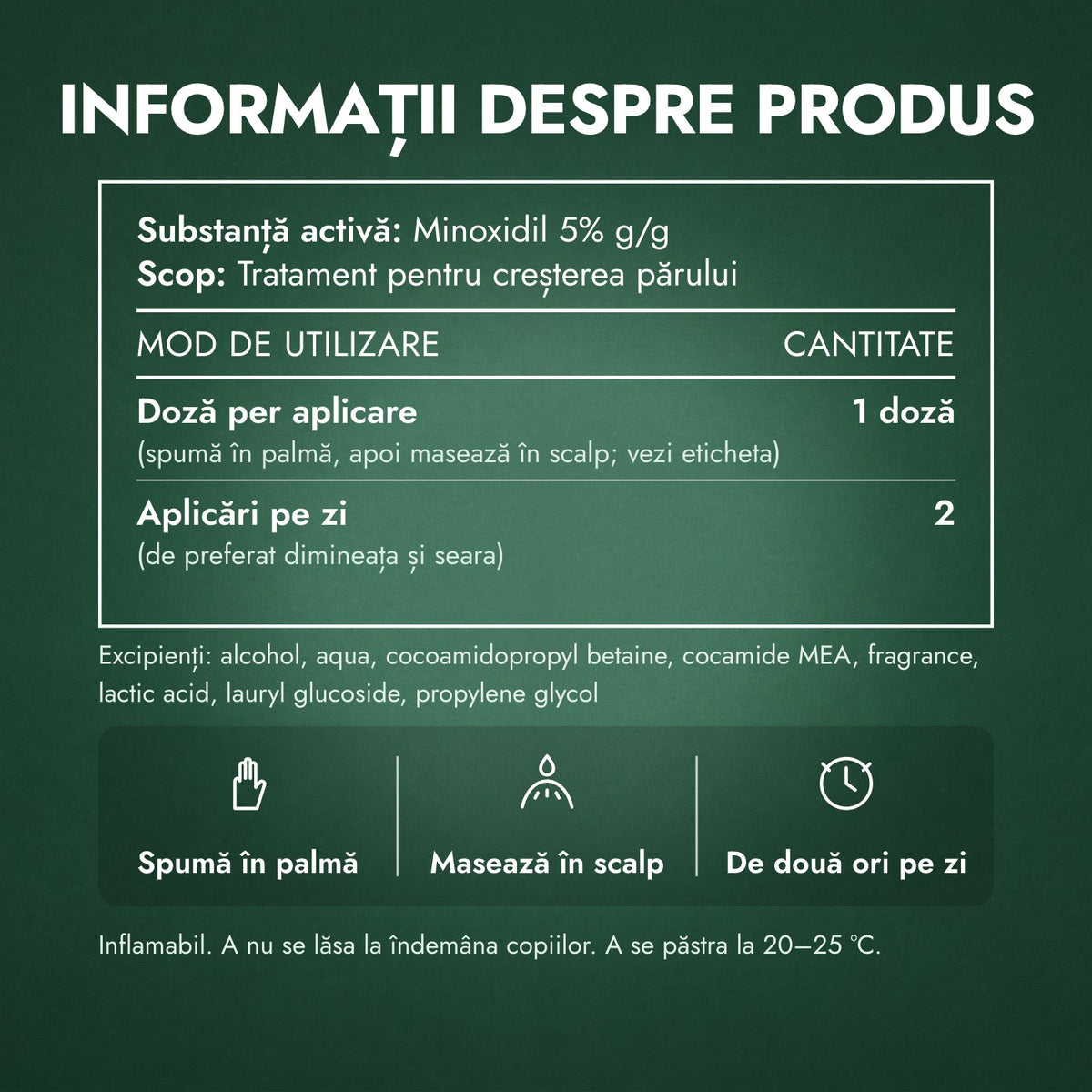 Informații despre produs: Foligain spumă cu minoxidil 5% pentru bărbați