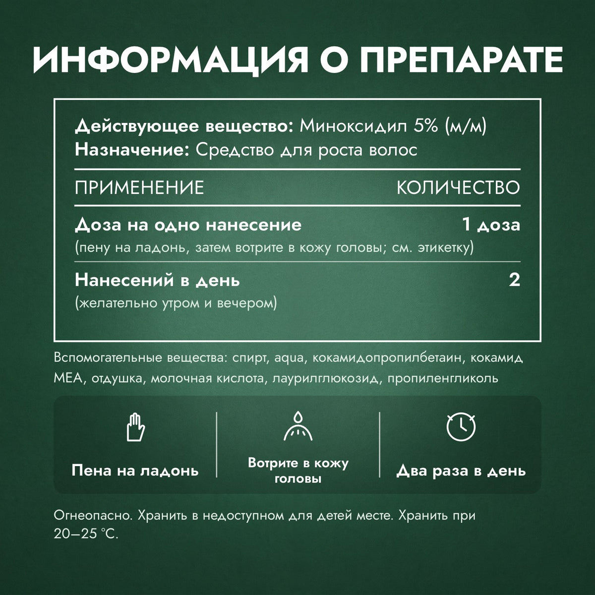 Информация о препарате: Foligain, пена миноксидил 5% для мужчин