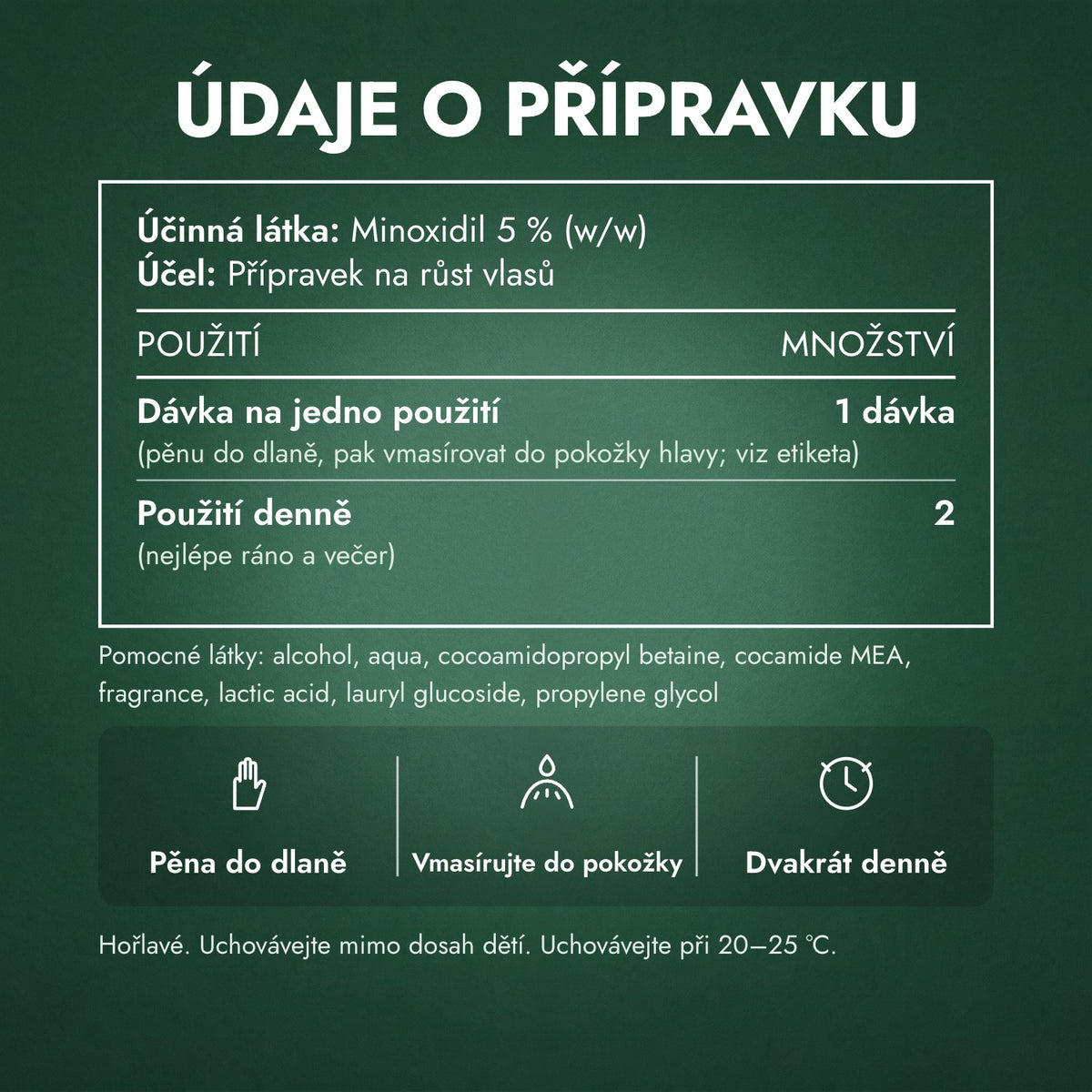 Údaje o přípravku: Foligain Minoxidil 5 % pěna pro muže