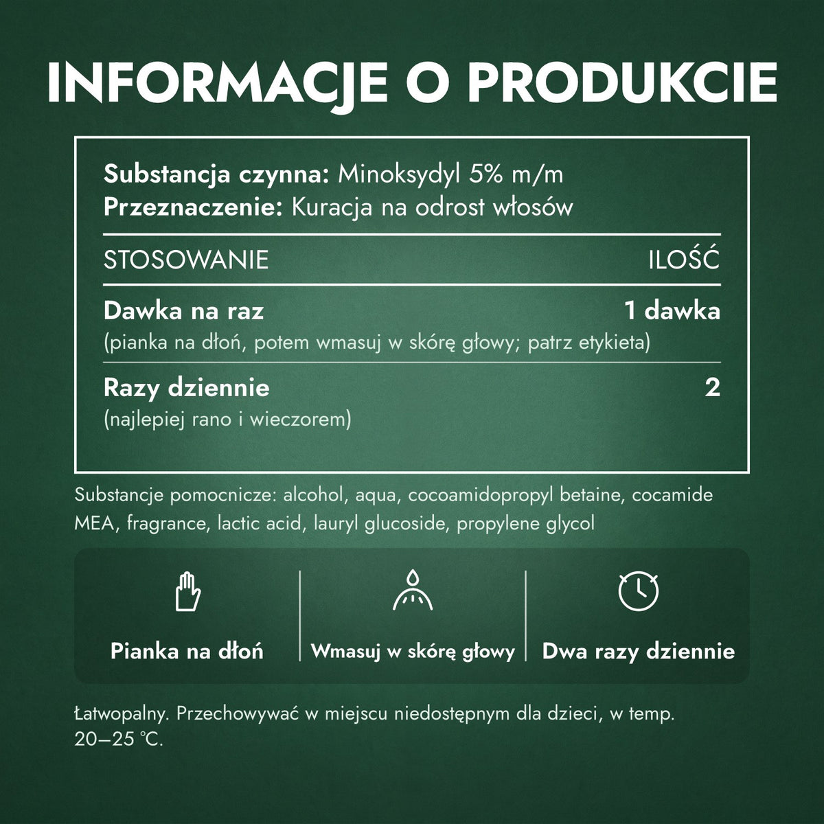 Informacje o produkcie: Foligain pianka z minoksydylem 5% dla mężczyzn