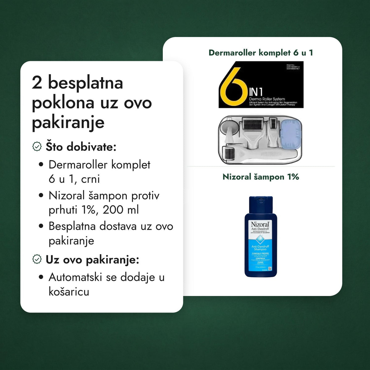 2 besplatna poklona uz ovo pakiranje: Dermaroller komplet 6 u 1, Nizoral šampon 1%